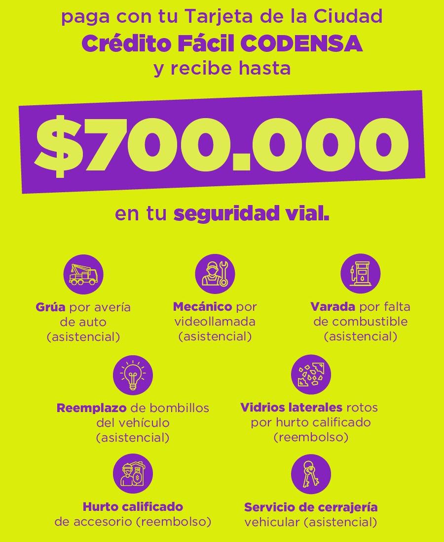 Crédito f´cil codensa